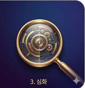 [mi아카데미] Stage 3 : 심화(Senior) 멤버십